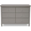 image:imageDelta Children Haven 6 Drawer Dresser with Interlocking Drawers  Greenguard Gold Certified WhiteGrey