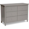 image:imageDelta Children Haven 6 Drawer Dresser with Interlocking Drawers  Greenguard Gold Certified WhiteGrey