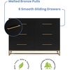 image:imageDelta Children Jade 6 Drawer Dresser with Interlock Drawer System Black EbonyMelted BronzeBlack EbonyMelted Bronze