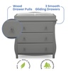 image:imageDelta Children Lancaster 3 Drawer Dresser with Changing Top and Interlocking Drawers  Greenguard Gold Certified Bianca WhiteGrey