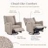 image:imageDelta Children Mercer Electronic Power Recliner and Swivel Glider with USB Port in LiveSmart Performance Fabric  Water Repellent amp Stain Resistant PearlSand