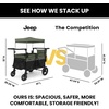 image:imageJeep Wrangler Deluxe 4 Seater Stroller Wagon by Delta Children  Premium Quad Stroller Wagon for 4 Kids with Convertible Seats Adjustable PushPull Handles Removable Canopy amp Flat Fold GreyBlackGreen