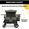 image:imageJeep Wrangler Deluxe 4 Seater Stroller Wagon by Delta Children  Premium Quad Stroller Wagon for 4 Kids with Convertible Seats Adjustable PushPull Handles Removable Canopy amp Flat Fold GreyBlackGreen