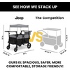 image:imageJeep Wrangler Deluxe 4 Seater Stroller Wagon by Delta Children  Premium Quad Stroller Wagon for 4 Kids with Convertible Seats Adjustable PushPull Handles Removable Canopy amp Flat Fold GreyGrey