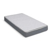 image:imageSerta Sertapedic Crib Mattress Liner Pads Pack of 2  100 Waterproof with Nanotex Technology  Ideal for Potty Training  Washable White50x27 Inch Pack of 2