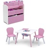 image:imageDelta Children 4Piece Toddler Playroom Set PinkWhitePinkWhite