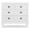 image:imageDelta Children Madeline 4 Drawer Dresser with Changing Top and Interlocking Drawers  Greenguard Gold Certified Bianca WhiteBianca White