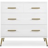 image:imageDelta Children Sloane 4 Drawer Dresser with Changing Top Bianca White wMelted BronzeBianca White WMelted Bronze