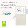 image:imageDelta Children Summer Breeze Mattress  Breathable Baby Crib amp Toddler Mattress with Cloud Core  Machine Washable Cover  GREENGUARD Gold  Waterproof  Sustainably Sourced Core ApricotWhiteBreatheClear