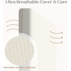 image:imageDelta Children Summer Breeze Mattress  Breathable Baby Crib amp Toddler Mattress with Cloud Core  Machine Washable Cover  GREENGUARD Gold  Waterproof  Sustainably Sourced Core ApricotWhiteBreatheClear