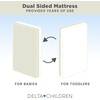 image:imageDelta Children Summer Breeze Mattress  Breathable Baby Crib amp Toddler Mattress with Cloud Core  Machine Washable Cover  GREENGUARD Gold  Waterproof  Sustainably Sourced Core ApricotWhiteSpring Breeze