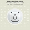 image:imageDelta Children Summer Breeze Mattress  Breathable Baby Crib amp Toddler Mattress with Cloud Core  Machine Washable Cover  GREENGUARD Gold  Waterproof  Sustainably Sourced Core ApricotWhiteSpring Breeze