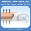 image:imageDelta Children Summer Breeze Mattress  Breathable Baby Crib amp Toddler Mattress with Cloud Core  Machine Washable Cover  GREENGUARD Gold  Waterproof  Sustainably Sourced Core ApricotWhiteSummer Crib Mattress