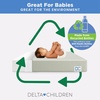 image:imageDelta Children Twinkle Stars Breathable 4inch Mini Crib Mattress with RemovableMachine Washable Cover  GREENGUARD Gold  Waterproof  Sustainably Sourced Core Fiber Core GreenGreen