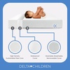 image:imageDelta Children Twinkle Stars Breathable 4inch Mini Crib Mattress with RemovableMachine Washable Cover  GREENGUARD Gold  Waterproof  Sustainably Sourced Core Fiber Core GreenWhite