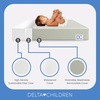 image:imageDelta Children Twinkle Stars Breathable 4inch Mini Crib Mattress with RemovableMachine Washable Cover  GREENGUARD Gold  Waterproof  Sustainably Sourced Core Fiber Core GreenGreen