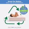 image:imageDelta Children Twinkle Stars Breathable 4inch Mini Crib Mattress with RemovableMachine Washable Cover  GREENGUARD Gold  Waterproof  Sustainably Sourced Core Fiber Core GreenPink