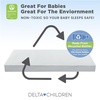 image:imageDelta Children Twinkle Stars Limited Premium Recycled Fiber Core Crib and Toddler Mattress  Waterproof Cover  GREENGUARD Gold Certified  Trusted 7 Year Warranty  Made in USA