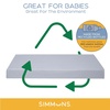 image:imageSimmons Kids Quiet Nights 4inch Mini Crib Mattress  GREENGUARD Gold  Waterproof  Sustainably Sourced Core Fiber Core WhiteBlueFull Size Crib Mattress