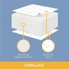 image:imageSimmons Kids Quiet Nights 4inch Mini Crib Mattress  GREENGUARD Gold  Waterproof  Sustainably Sourced Core Fiber Core WhiteBlueWhiteBlue Mini Crib Mattress