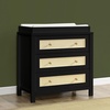image:imageSimmons Kids Theo 3 Drawer Dresser with Changing Top and Interlocking Drawers Bianca WhiteTextured AlmondBlackTextured Almond