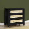 image:imageSimmons Kids Theo 3 Drawer Dresser with Changing Top and Interlocking Drawers Bianca WhiteTextured AlmondBlackTextured Almond