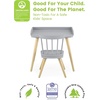 image:imageDelta Children Essex Desk amp Chair Set Greenguard Gold Certified GreyNaturalGreyNatural