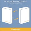 image:imageSimmons Kids Quiet Nights Breathable 4inch Mini Crib Mattress with RemovableMachine Washable Cover  GREENGUARD Gold  Waterproof  Sustainably Sourced Core Fiber Core BlueBlue Mini Crib Mattress