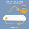 image:imageSimmons Kids Quiet Nights Breathable 4inch Mini Crib Mattress with RemovableMachine Washable Cover  GREENGUARD Gold  Waterproof  Sustainably Sourced Core Fiber Core BlueWhiteBlue Mini Crib Mattress