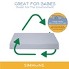 image:imageSimmons Kids Quiet Nights Breathable 4inch Mini Crib Mattress with RemovableMachine Washable Cover  GREENGUARD Gold  Waterproof  Sustainably Sourced Core Fiber Core BlueBlue Mini Crib Mattress