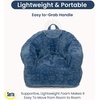 image:imageDelta Children  Serta Kids Plush Barrel Toddler Chair Soft Foam Chair Bean Bag Chair Alternative for Boys and Girls Cozy Seat for Reading Watching Cartoons Playroom Nursery Bedroom SageDenim Blue